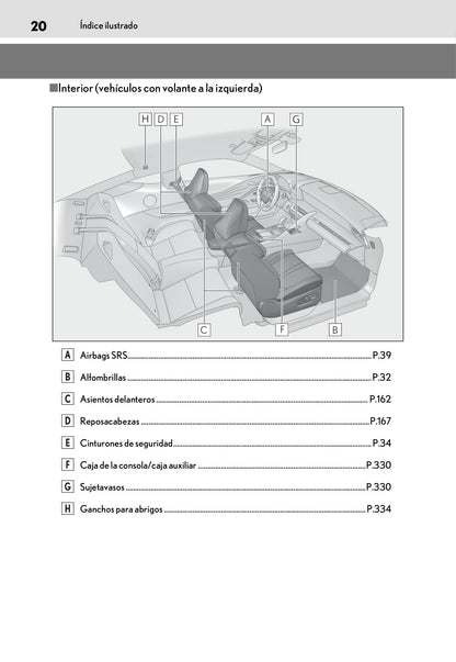 2017-2023 Lexus LC 300h Gebruikershandleiding | Spaans