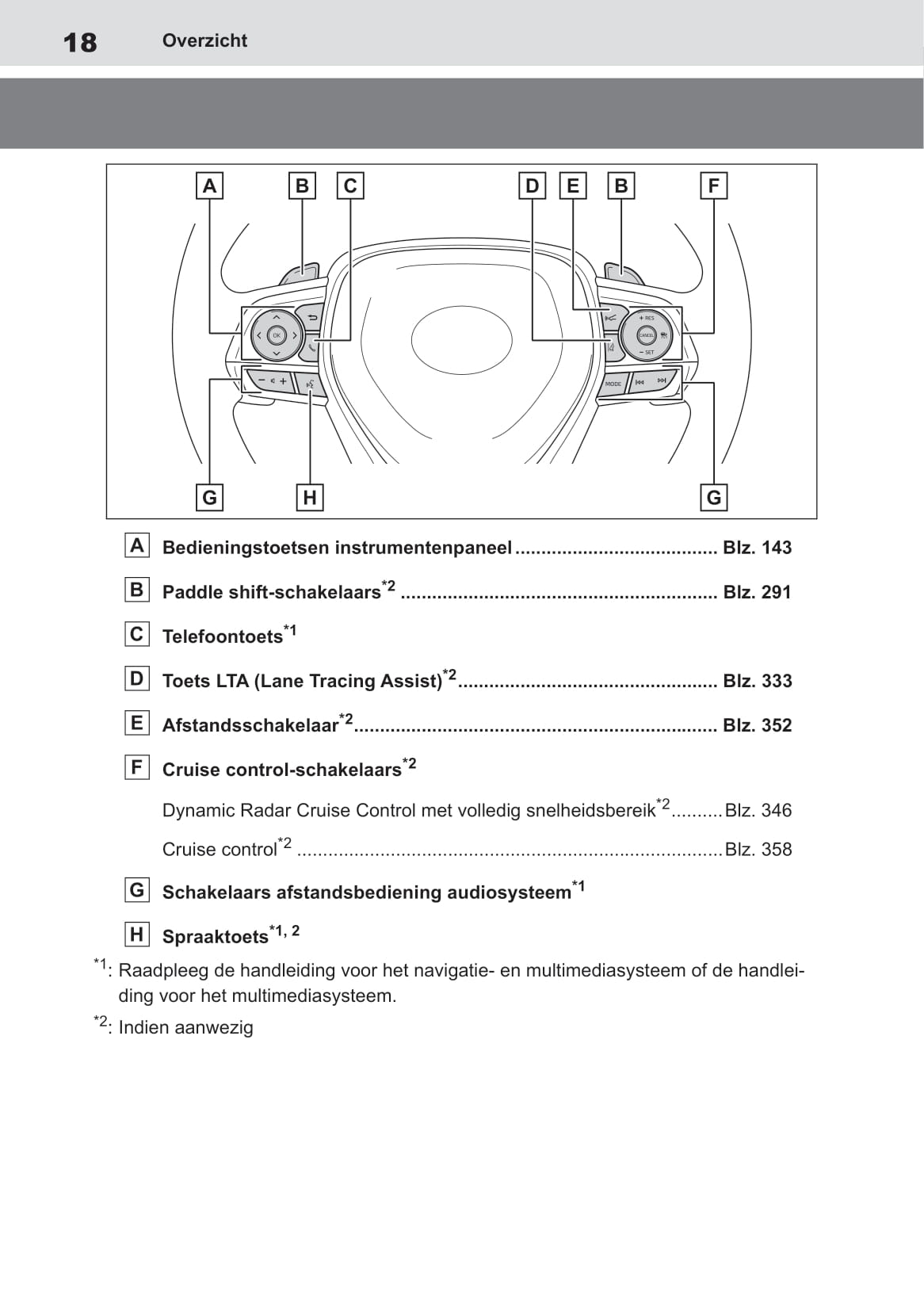2019-2023 Toyota RAV4 Gebruikershandleiding | Nederlands