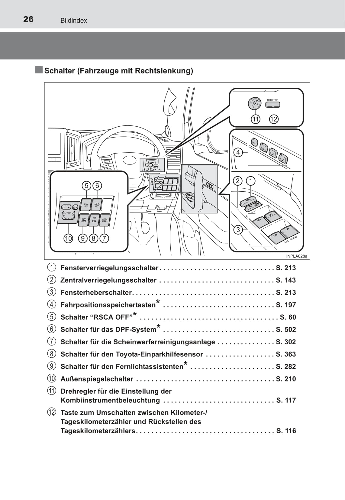 2015-2017 Toyota Land Cruiser Owner's Manual | German