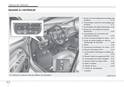 2011-2015 Kia Rio Manuel du propriétaire | Français