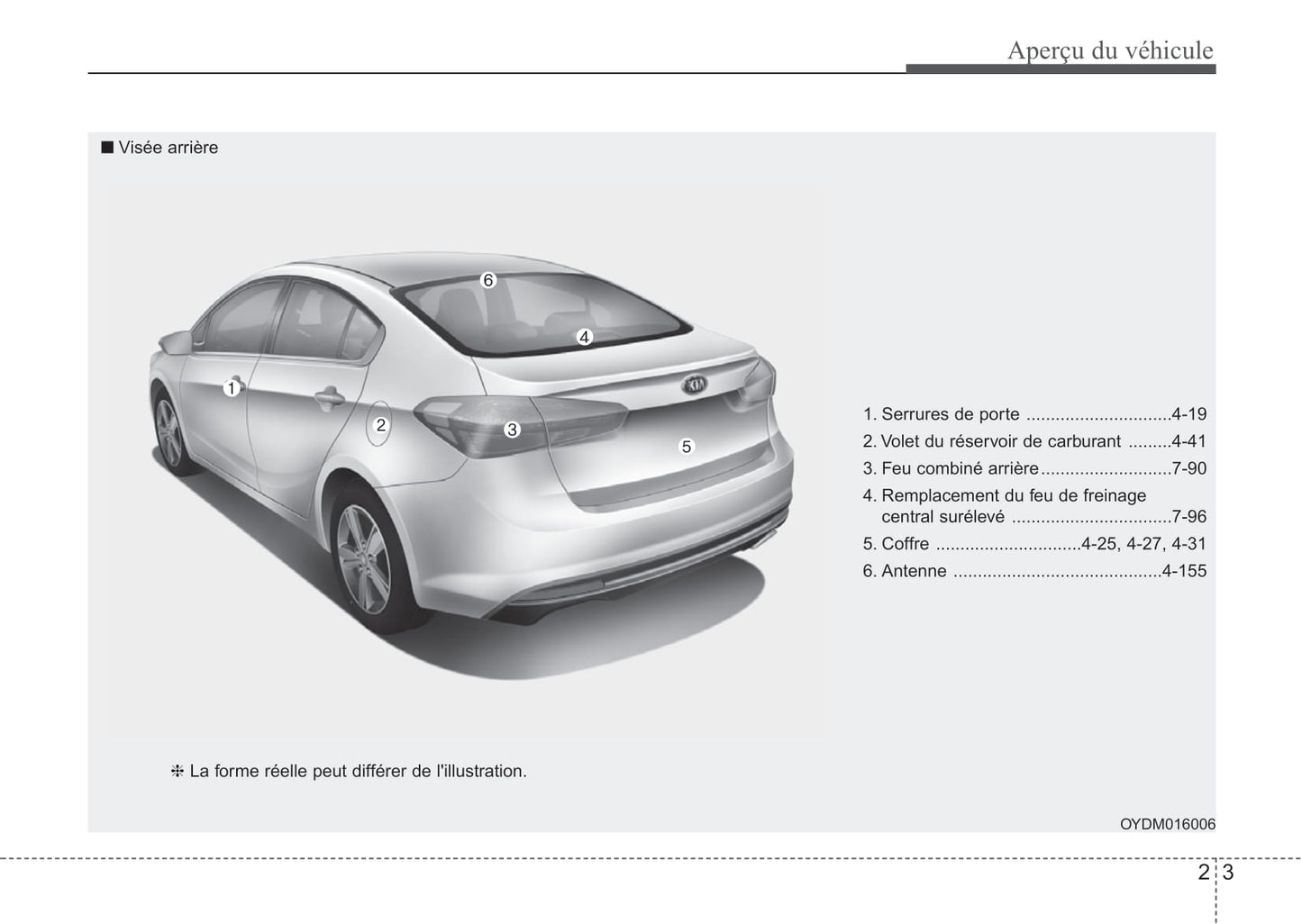 2018 Kia Forte Owner's Manual | French