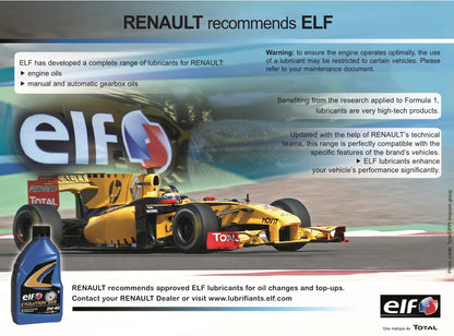2010-2013 Renault Wind Gebruikershandleiding | Engels