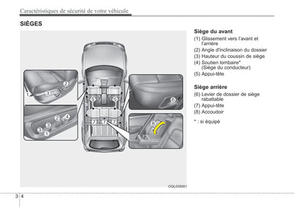 2019 Kia Sportage Owner's Manual | French