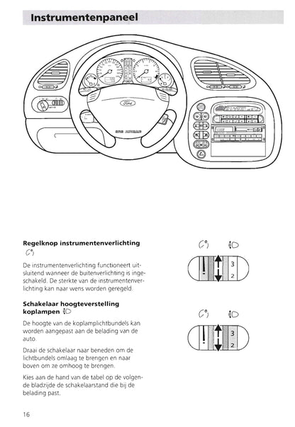 1995-2000 Ford Galaxy Gebruikershandleiding | Nederlands