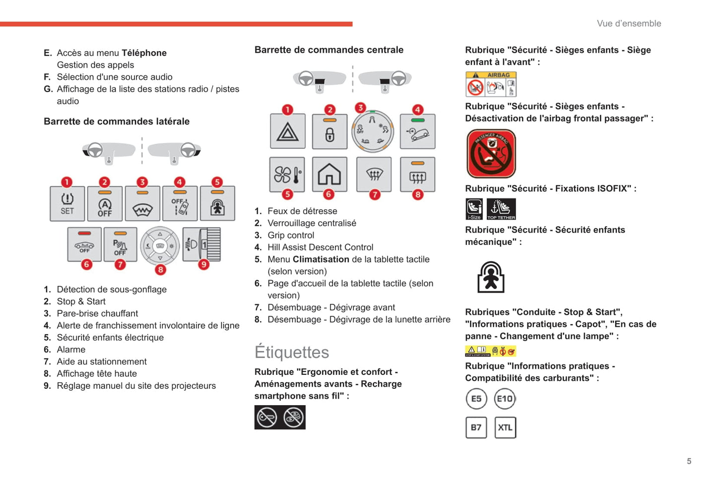 2021-2023 Citroën C3 Aircross Owner's Manual | French