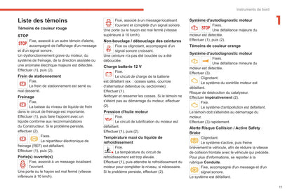 2021-2023 Citroën C3 Aircross Owner's Manual | French