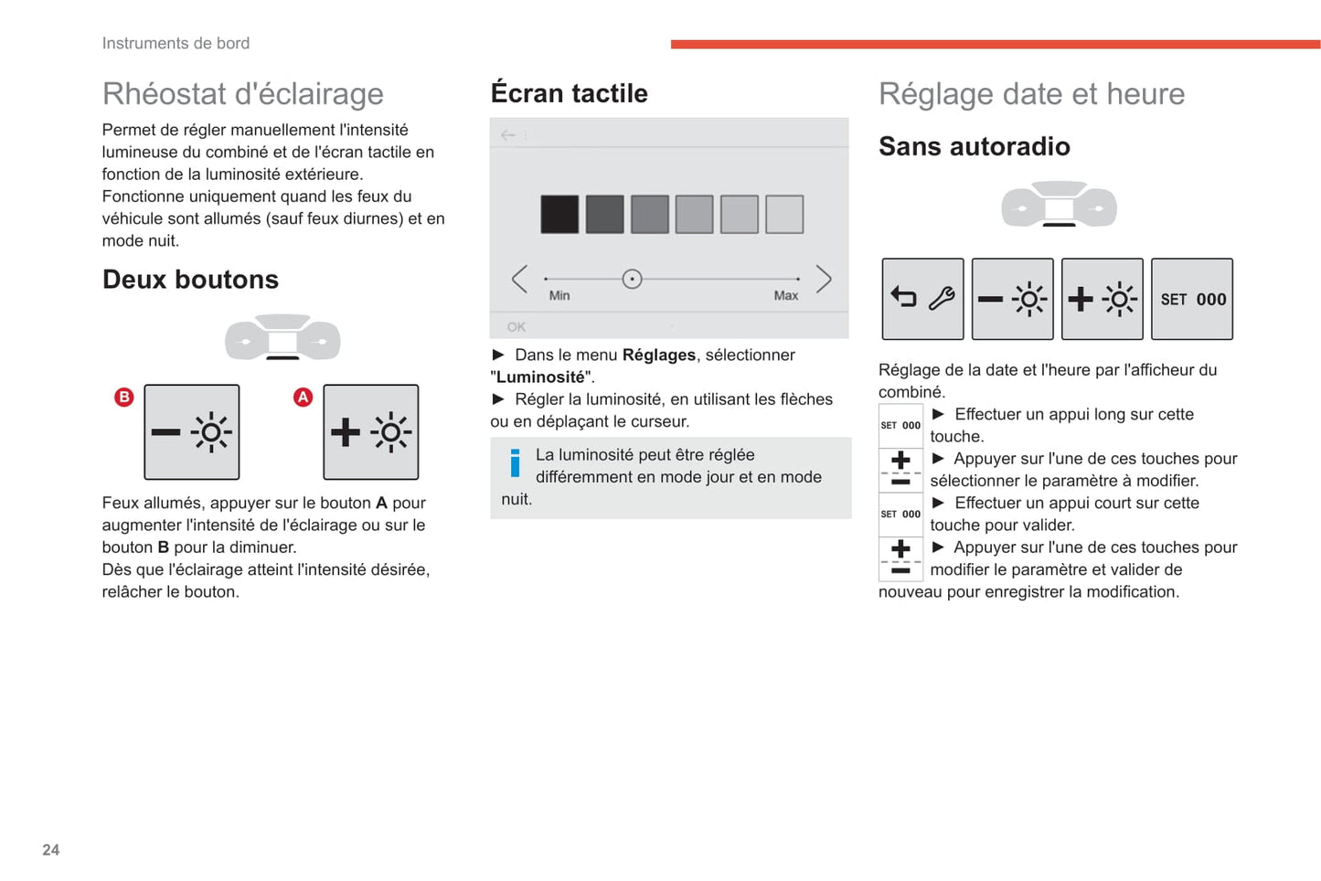 2021-2023 Citroën C3 Aircross Owner's Manual | French