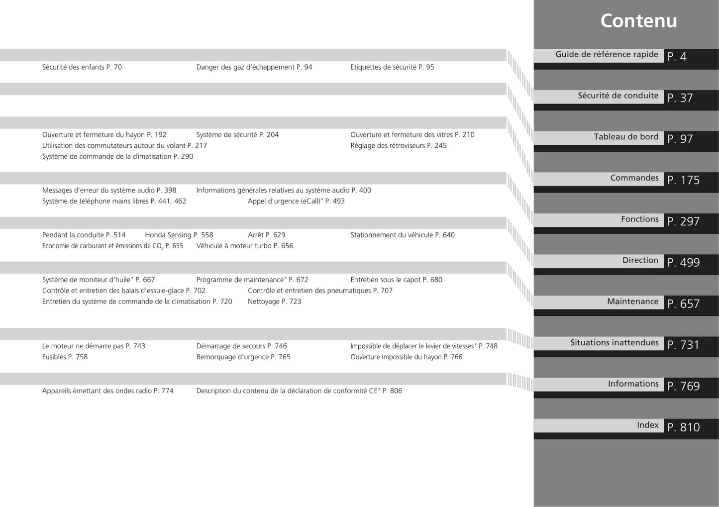 2018-2019 Honda CR-V Hybrid Gebruikershandleiding | Frans