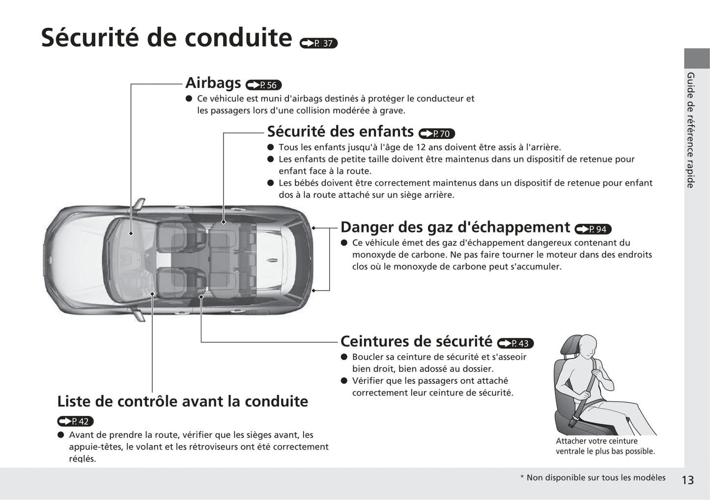 2018-2019 Honda CR-V Hybrid Gebruikershandleiding | Frans