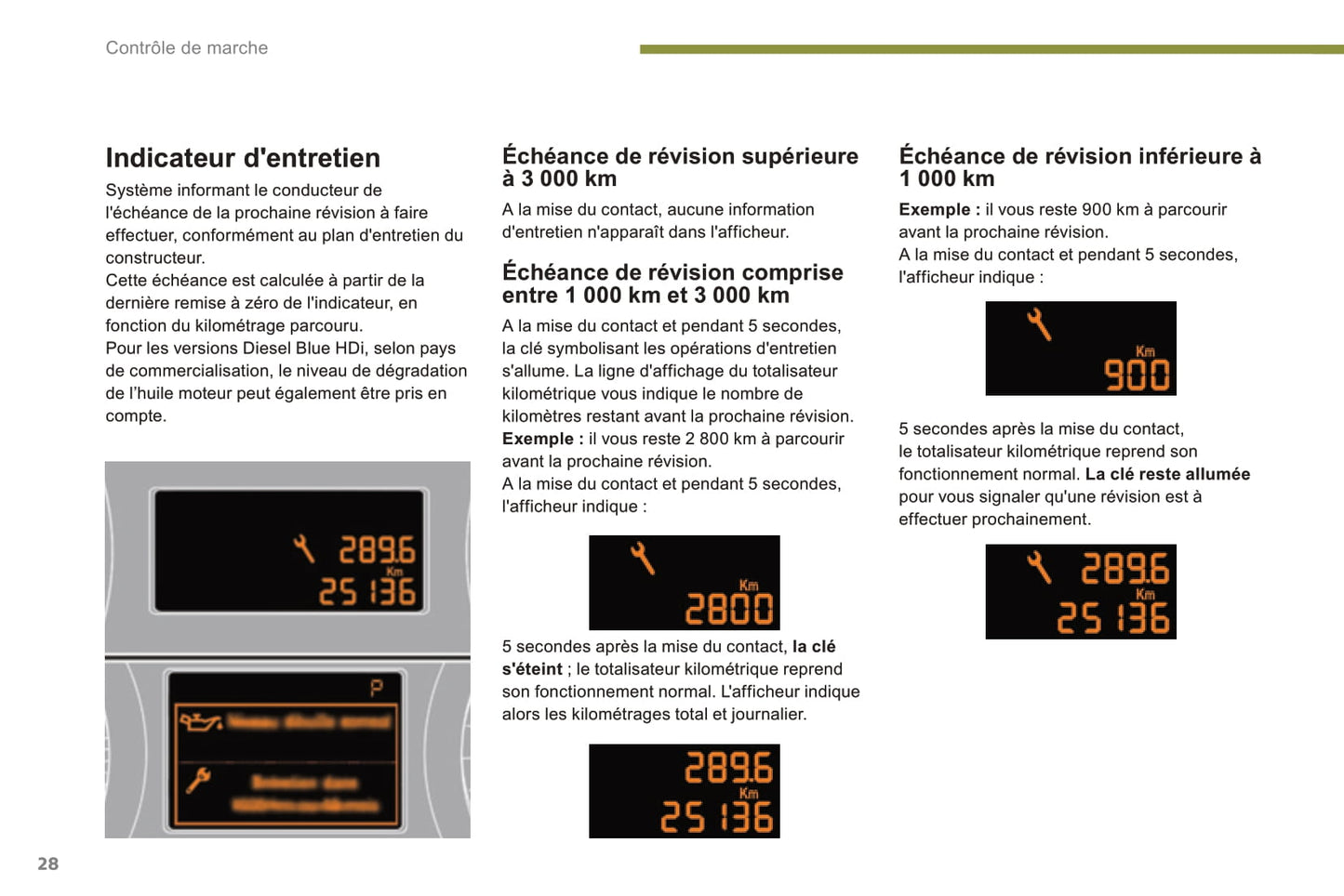 2014-2015 Peugeot 3008 Gebruikershandleiding | Frans