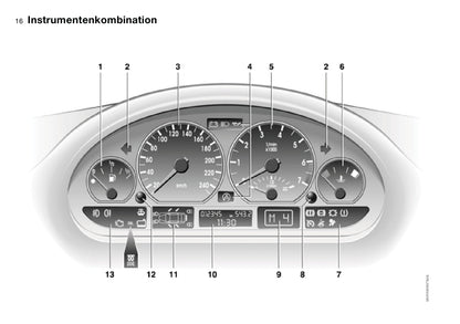 1998-2002 BMW 3-serie Gebruikershandleiding | Duits