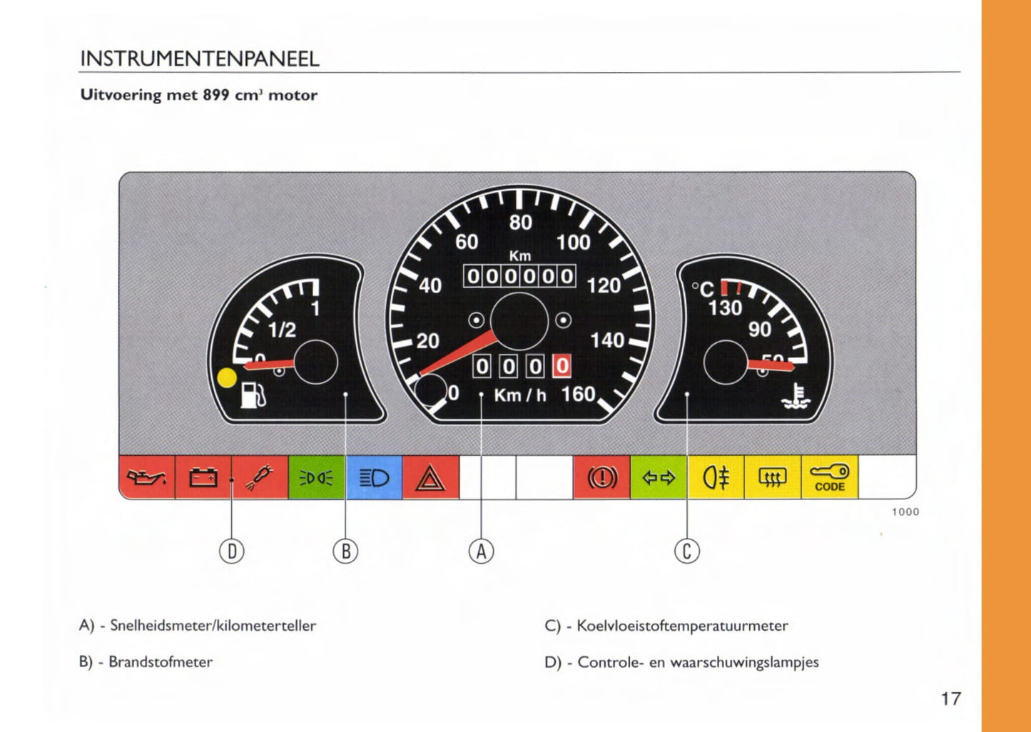 1992-1998 Fiat Cinquecento Gebruikershandleiding | Nederlands