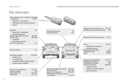 2012-2015 Citroën C4 Aircross Gebruikershandleiding | Pools