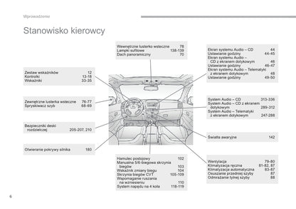 2012-2015 Citroën C4 Aircross Gebruikershandleiding | Pools