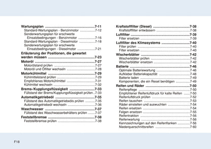 2014-2018 Hyundai i20 Owner's Manual | German