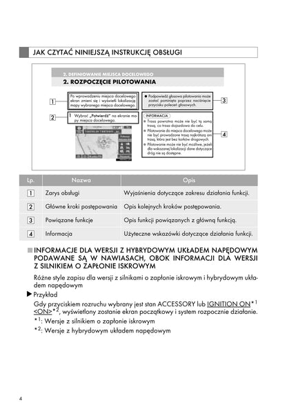 2016-2017 Lexus LS 600h/LS 600h L Owner's Manual | Polish