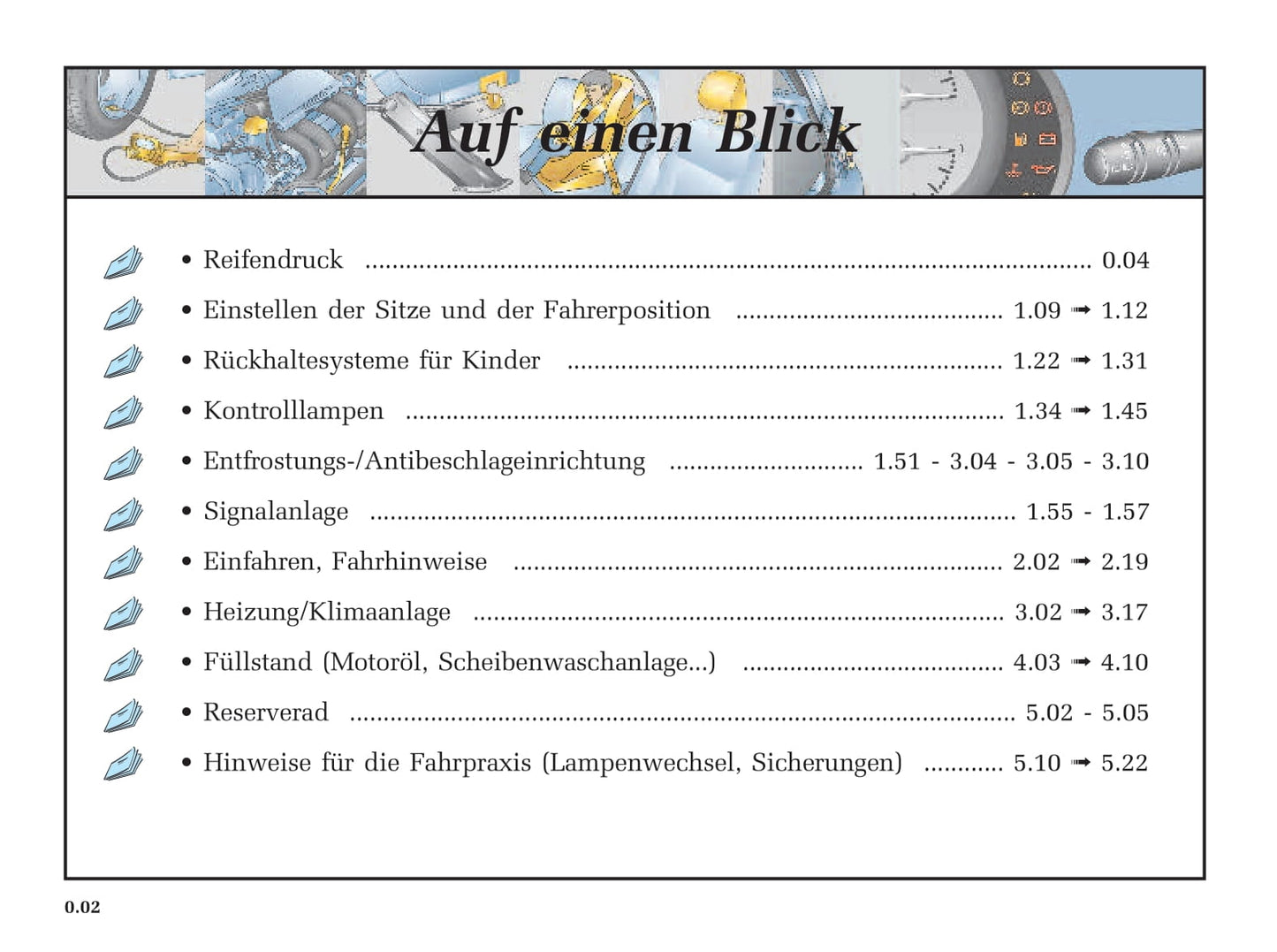 2001-2003 Renault Avantime Gebruikershandleiding | Duits