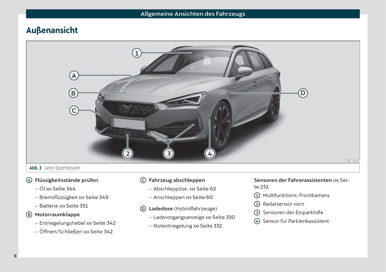 2021 Cupra Leon Gebruikershandleiding | Duits