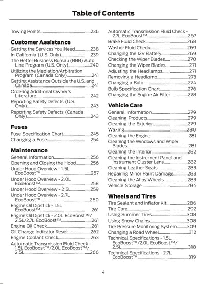 2014 Ford Fusion Gebruikershandleiding | Engels