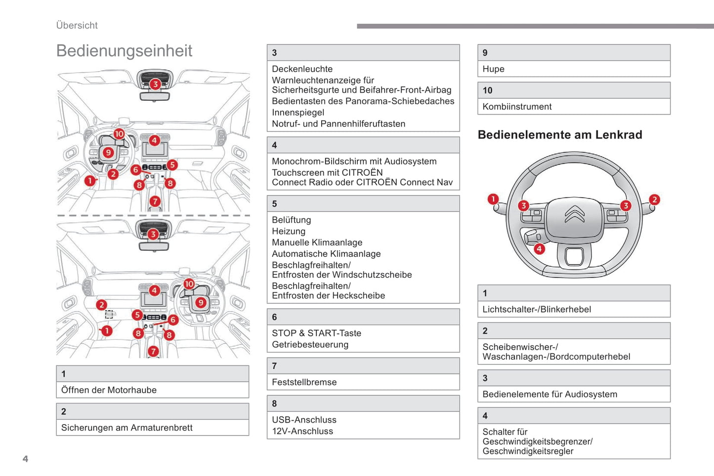 2019-2021 Citroën C3 Aircross Owner's Manual | German