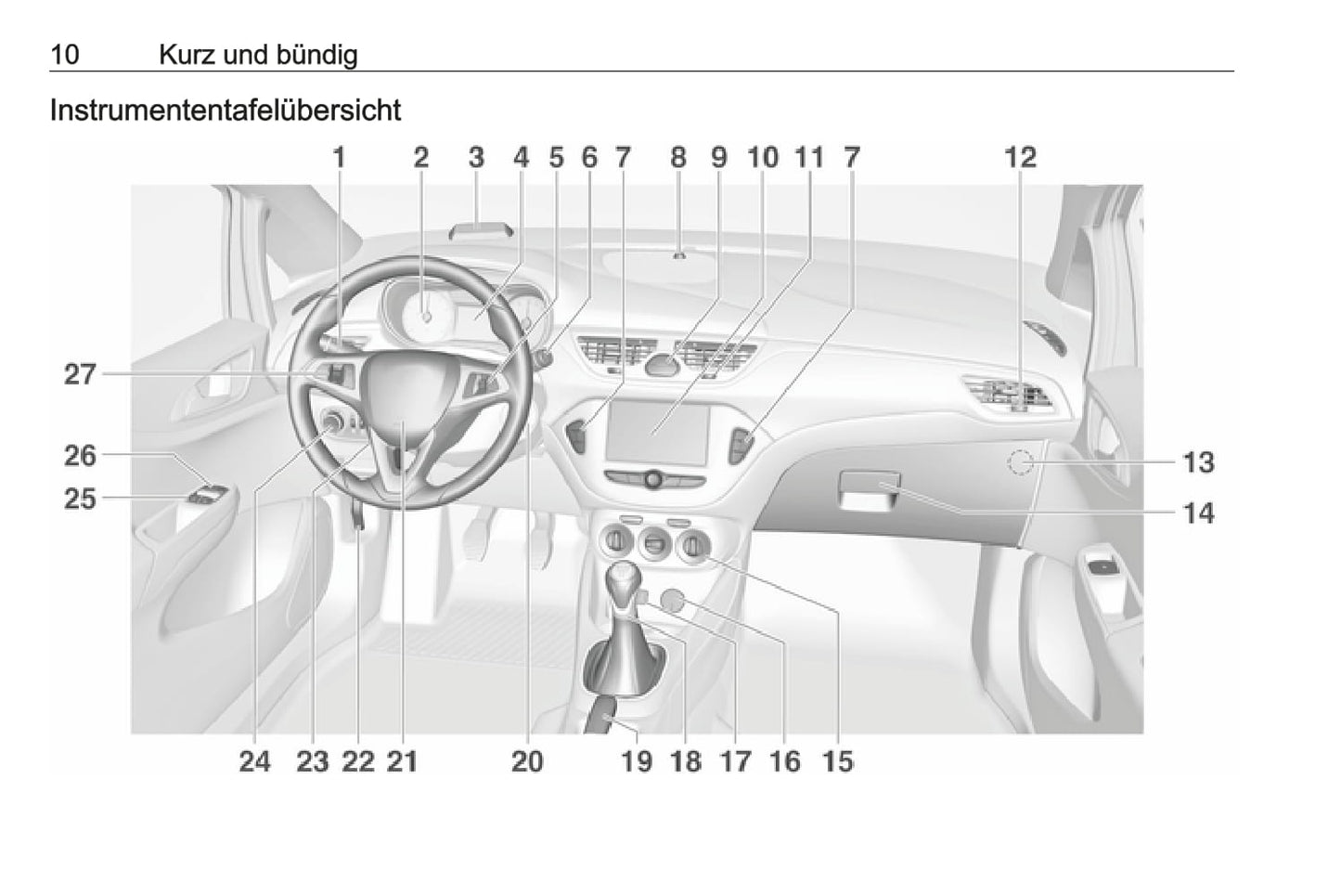 2018-2019 Opel Corsa Gebruikershandleiding | Duits