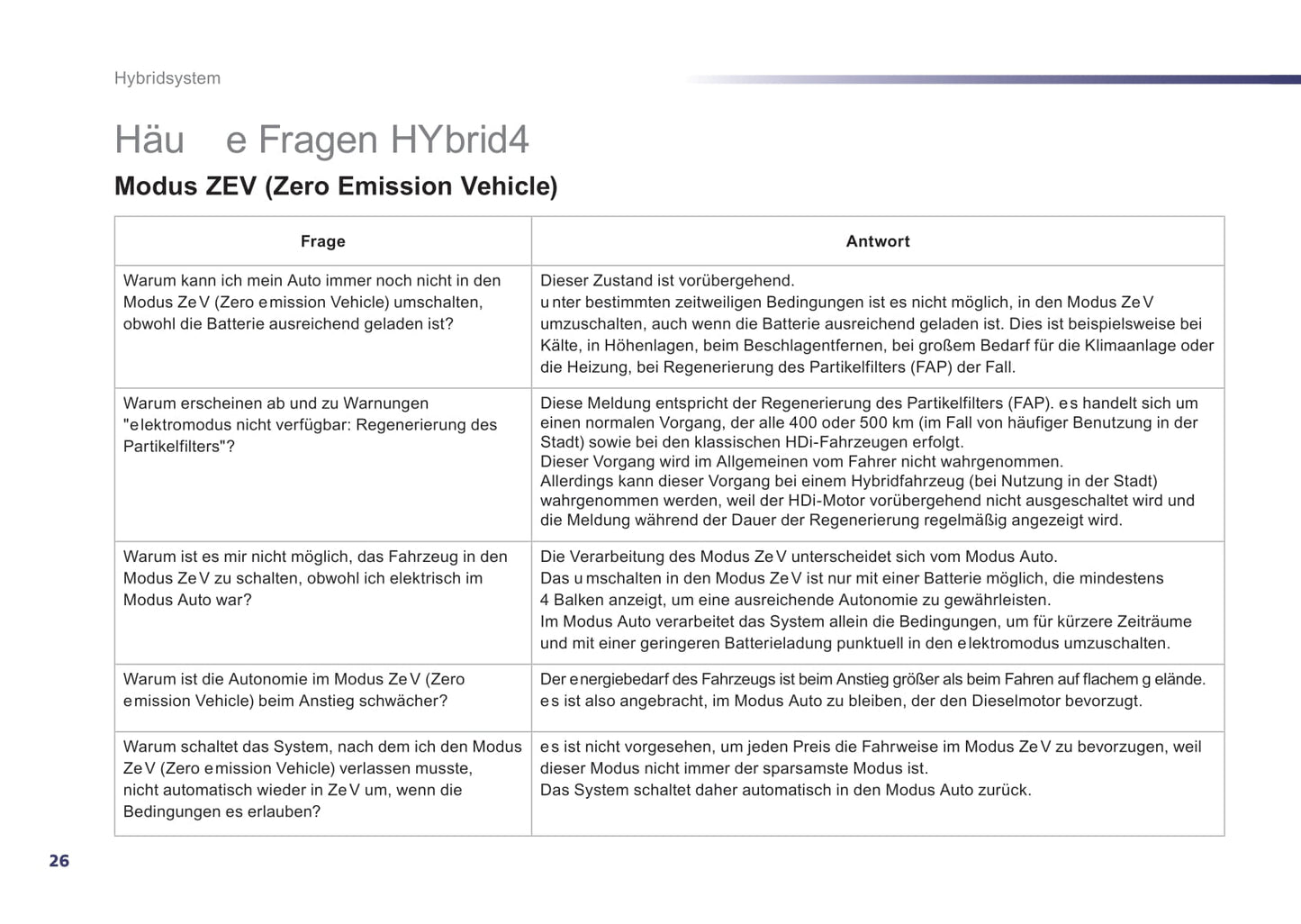 2014-2017 Peugeot 508 Gebruikershandleiding | Duits