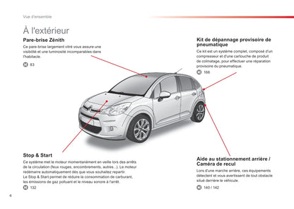 2013-2016 Citroën C3 Gebruikershandleiding | Frans