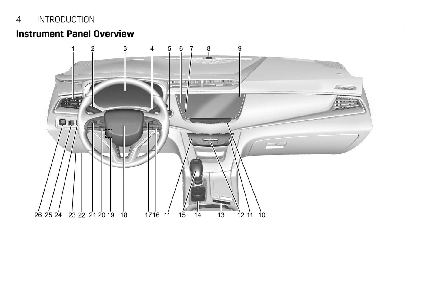2020-2021 Cadillac XT6 Gebruikershandleiding | Engels