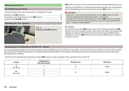 2016-2017 Skoda Citigo Owner's Manual | German