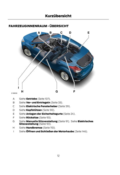 2014-2017 Ford Focus Electric Gebruikershandleiding | Duits