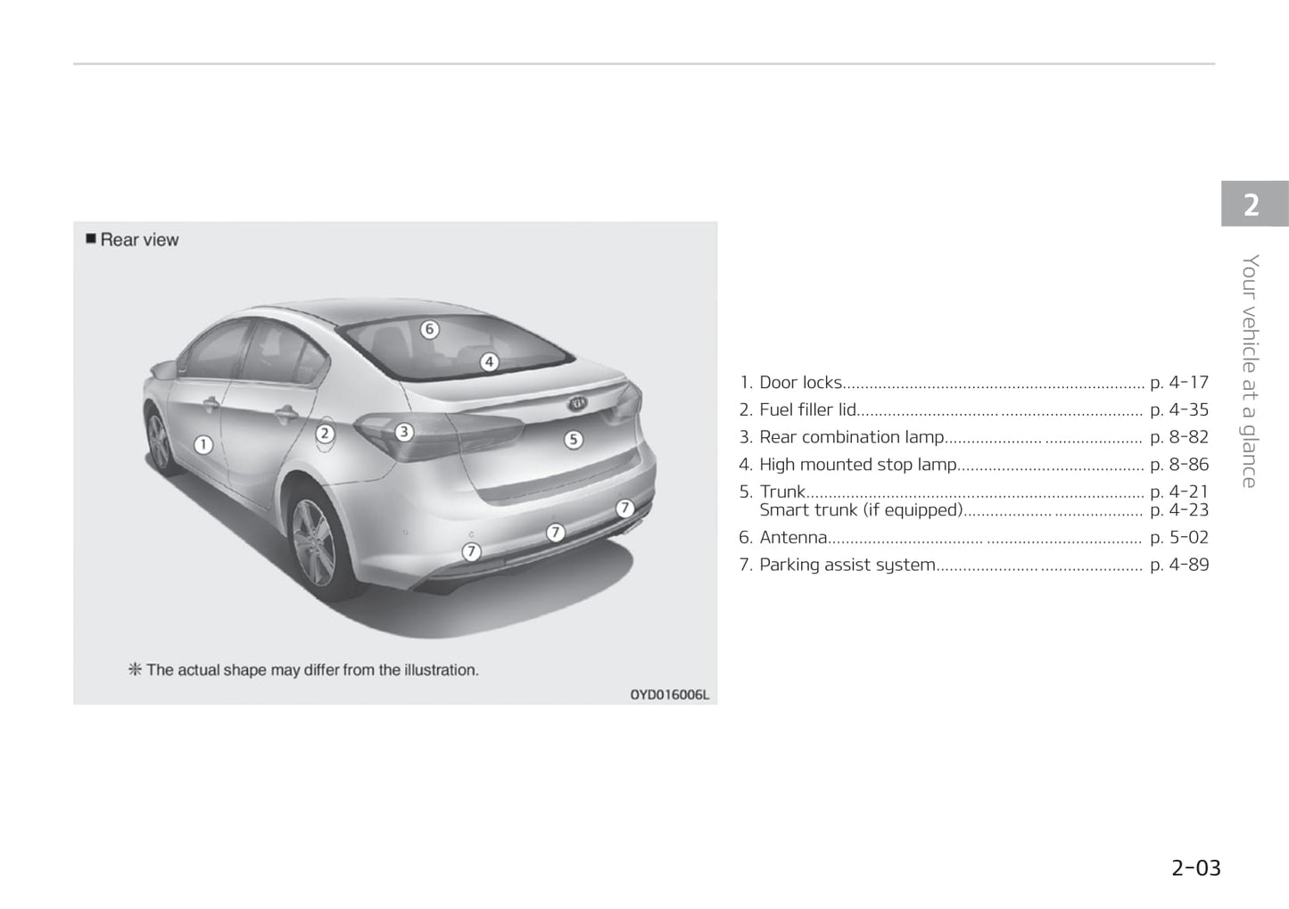 2017-2018 Kia Cerato/Forte Gebruikershandleiding | Engels