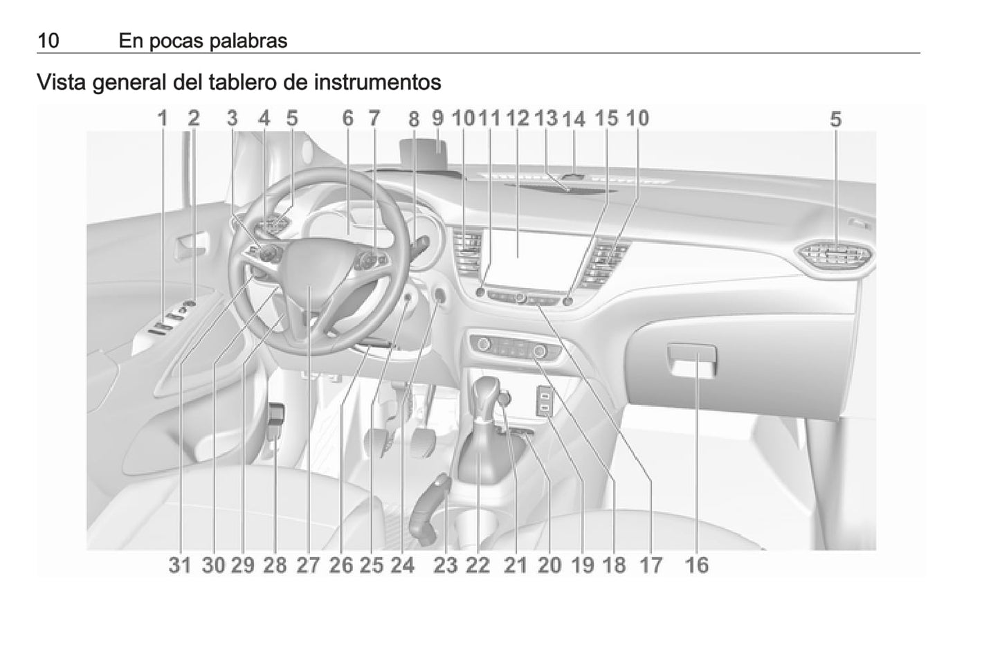 2018 Opel Crossland X Owner's Manual | Spanish