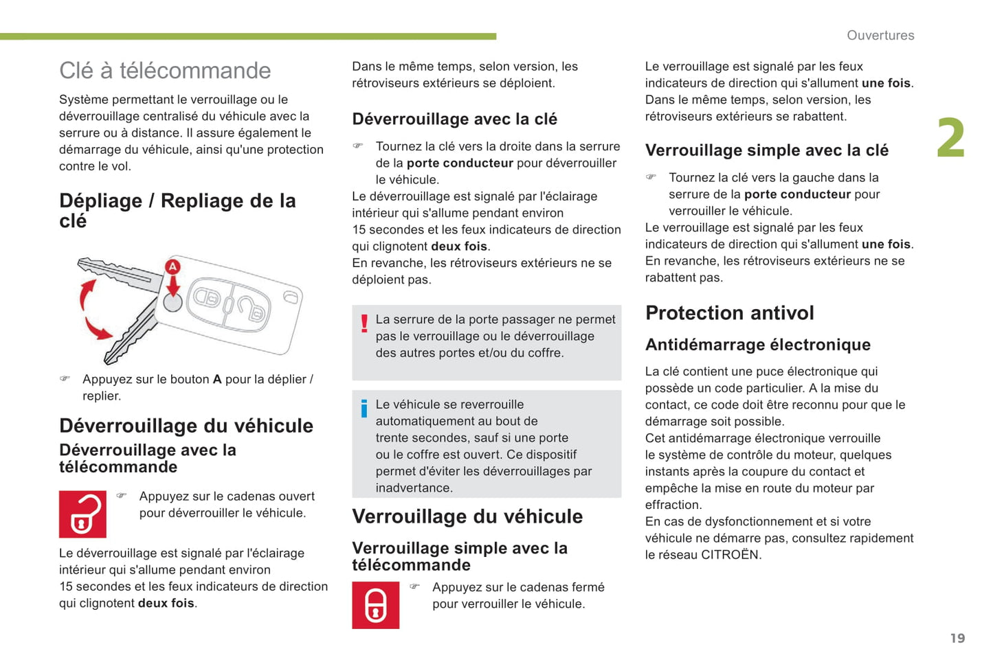 2010-2020 Citroën C-Zero Gebruikershandleiding | Frans