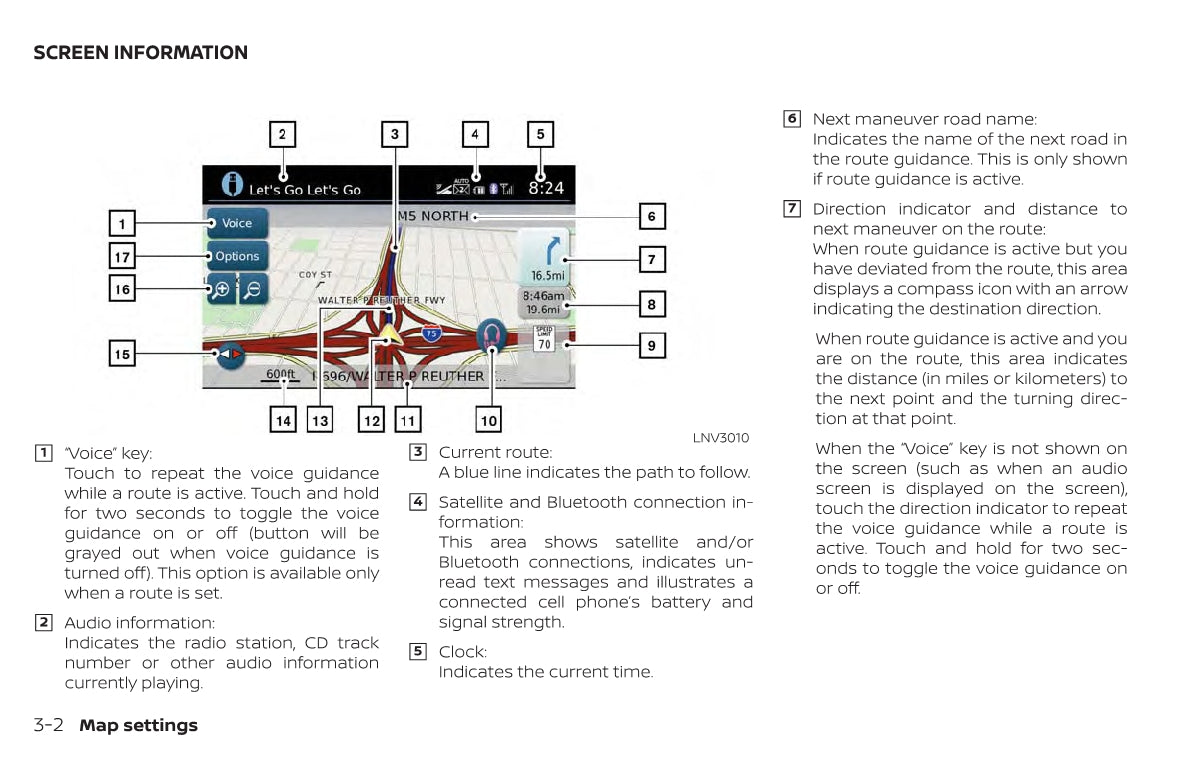 Nissan Navigation System Owner's Manual 2018