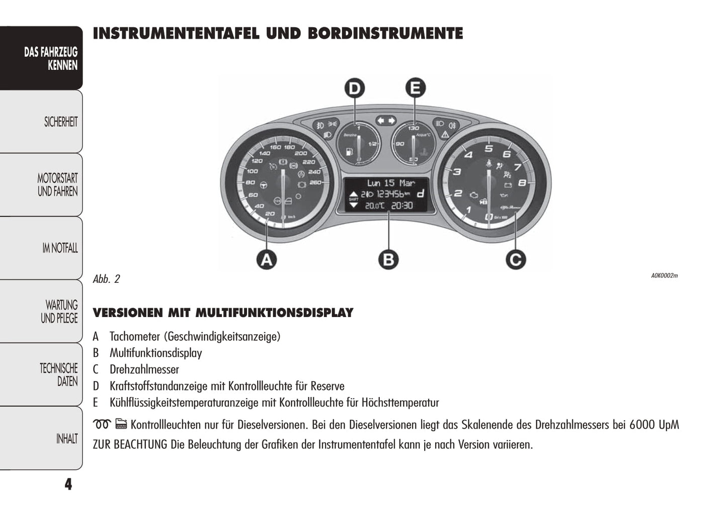 2010-2012 Alfa Romeo Giulietta Owner's Manual | German