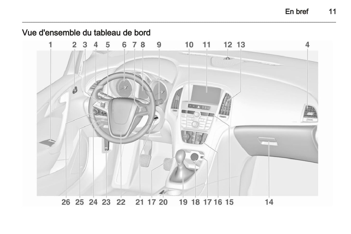 2012-2013 Opel Astra Gebruikershandleiding | Frans