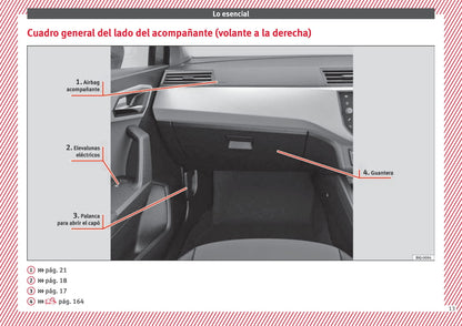 2015-2017 Seat Ibiza Gebruikershandleiding | Spaans