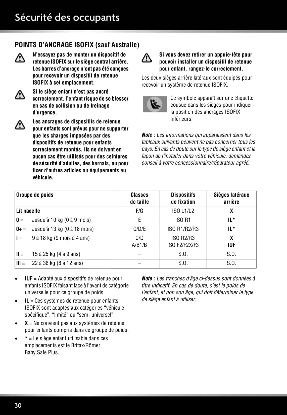 2011-2012 Jaguar XJ Owner's Manual | French