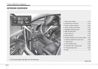 2020-2021 Kia Stonic Owner's Manual | English