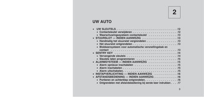 2006-2016 Jeep Wrangler Gebruikershandleiding | Nederlands