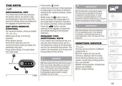 2011-2019 Fiat Panda Owner's Manual | English