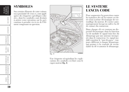 2006-2011 Lancia Ypsilon Gebruikershandleiding | Frans