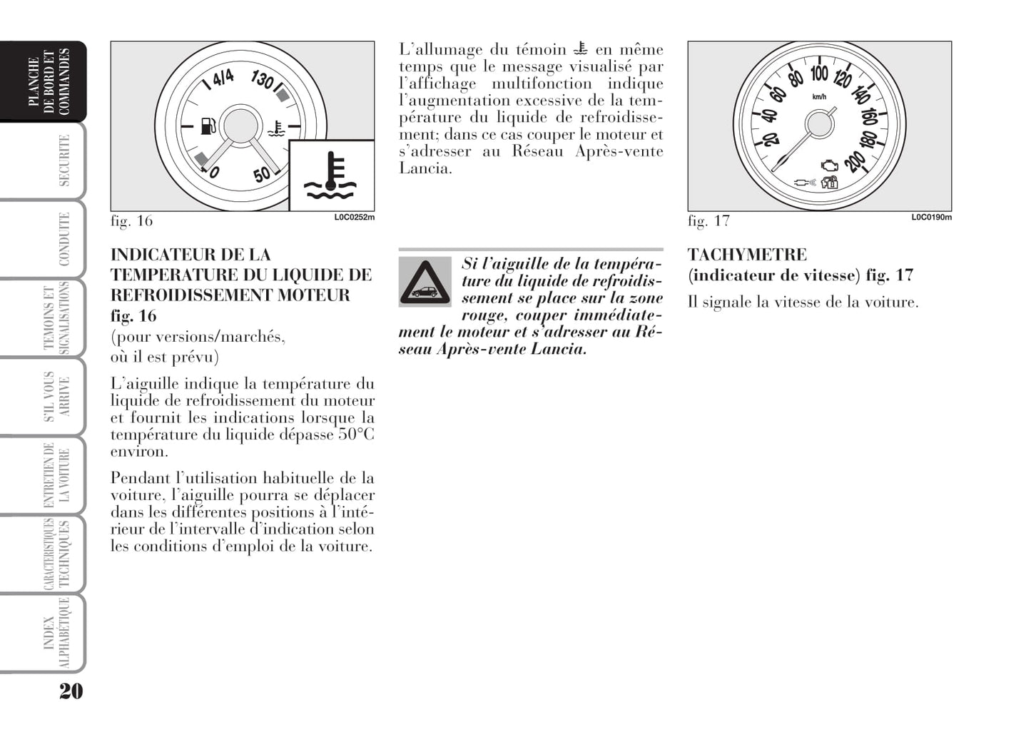 2006-2011 Lancia Ypsilon Gebruikershandleiding | Frans