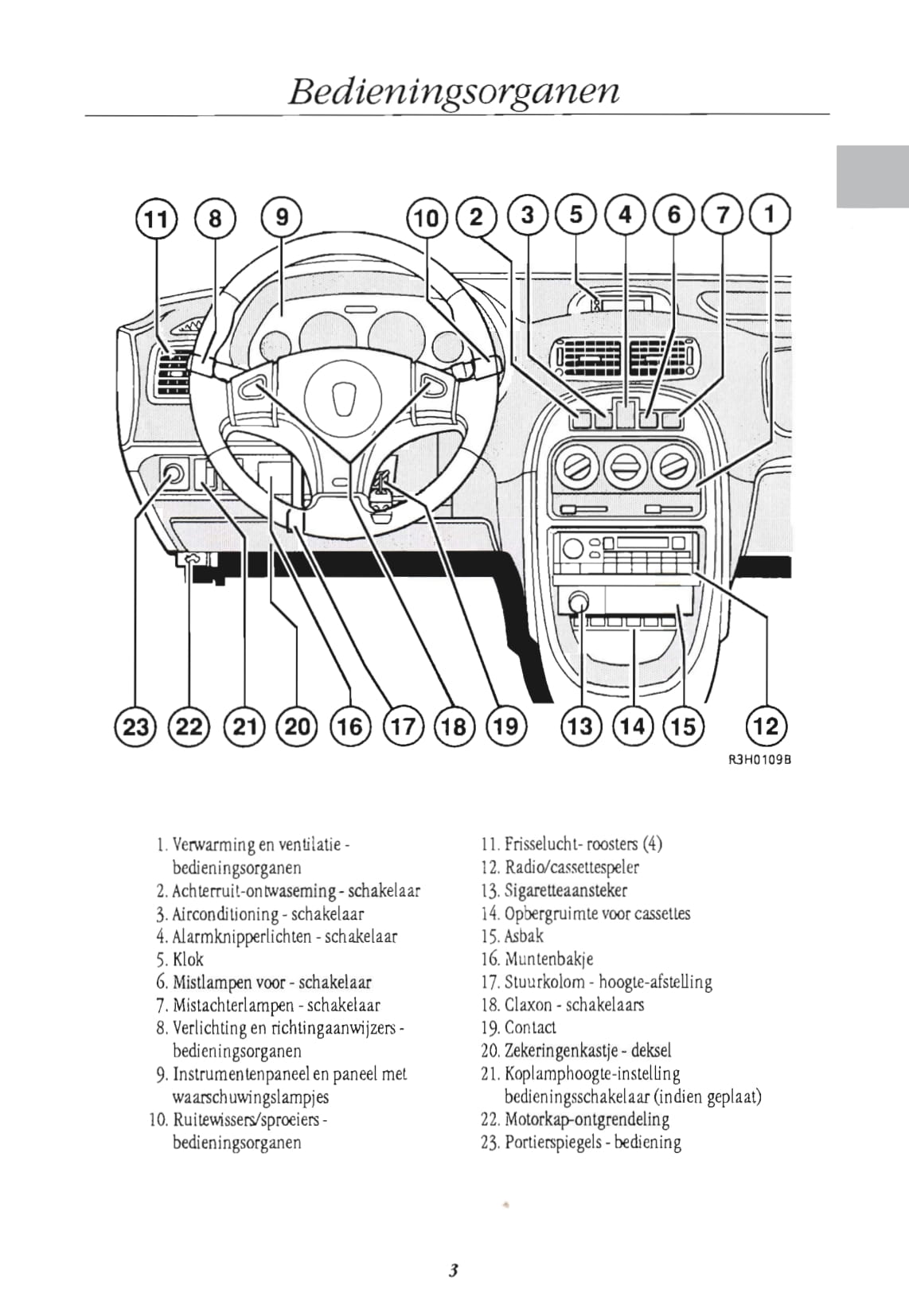 1996-1999 Rover 200 Serie Gebruikershandleiding | Nederlands