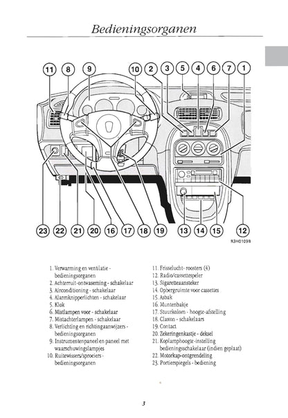 1996-1999 Rover 200 Serie Owner's Manual | Dutch