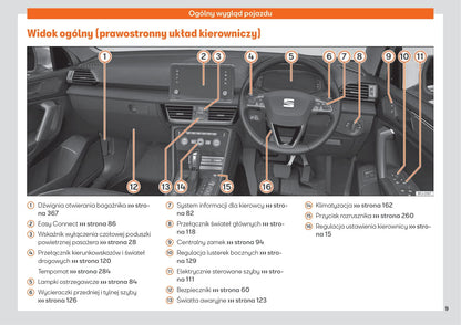 2019-2023 Seat Tarraco Gebruikershandleiding | Pools