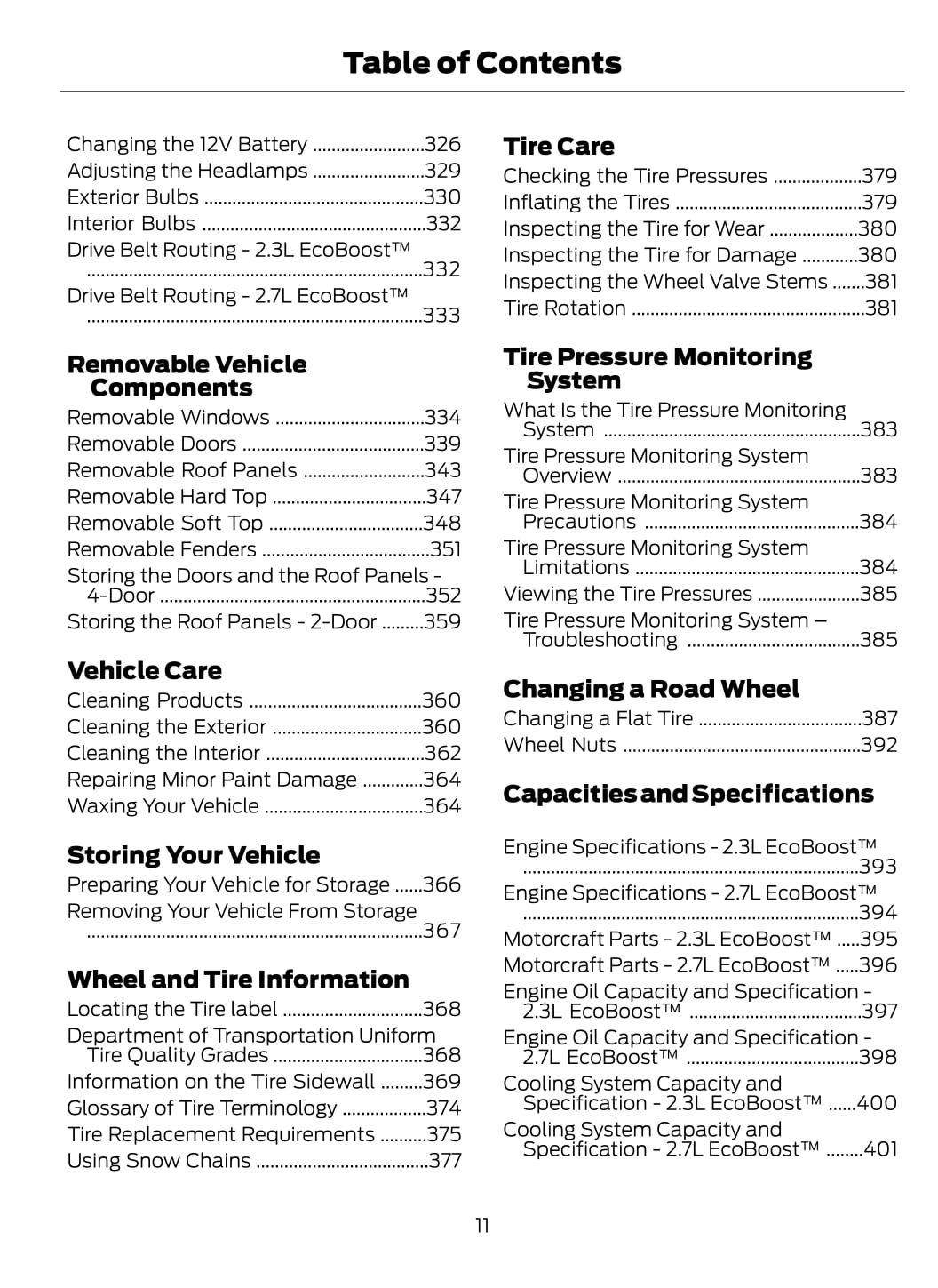 2021 Ford Bronco Gebruikershandleiding | Engels