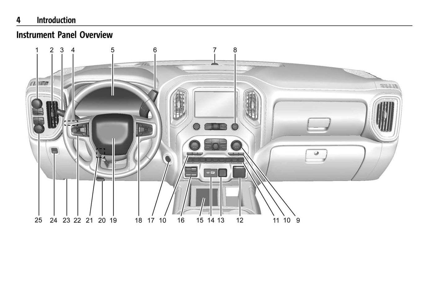 2021 Chevrolet Silverado 1500 Owner's Manual | English