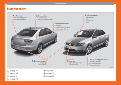 2013-2018 Seat Toledo Gebruikershandleiding | Nederlands