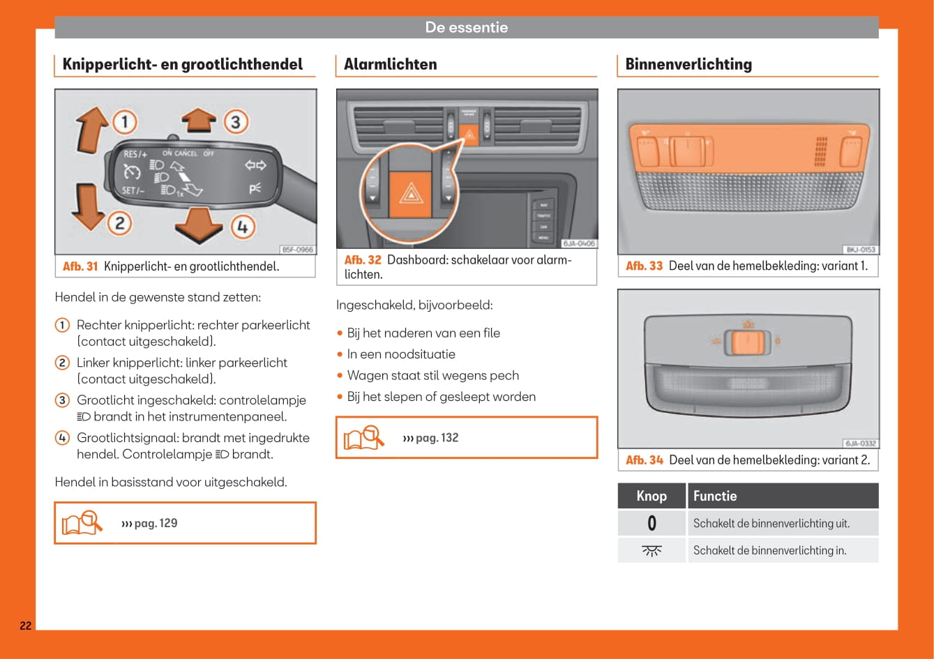 2013-2018 Seat Toledo Gebruikershandleiding | Nederlands